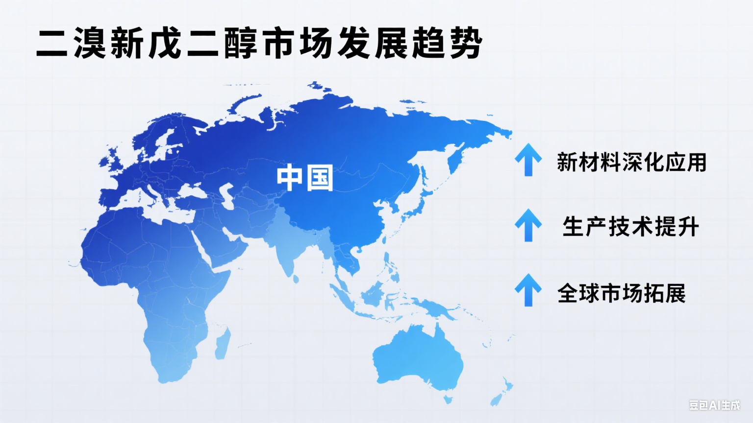 二溴新戊二醇的市場發(fā)展前景分析